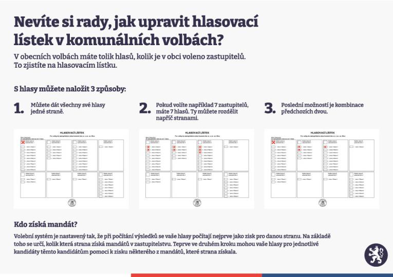 hlasování